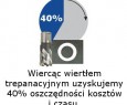 Wiertarka do metalu z magnetyczną podstawą Metallkraft MB 754