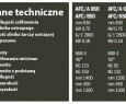 Automatyczna ostrzarka do noży strugarskich OSAMA AFC-AFC A